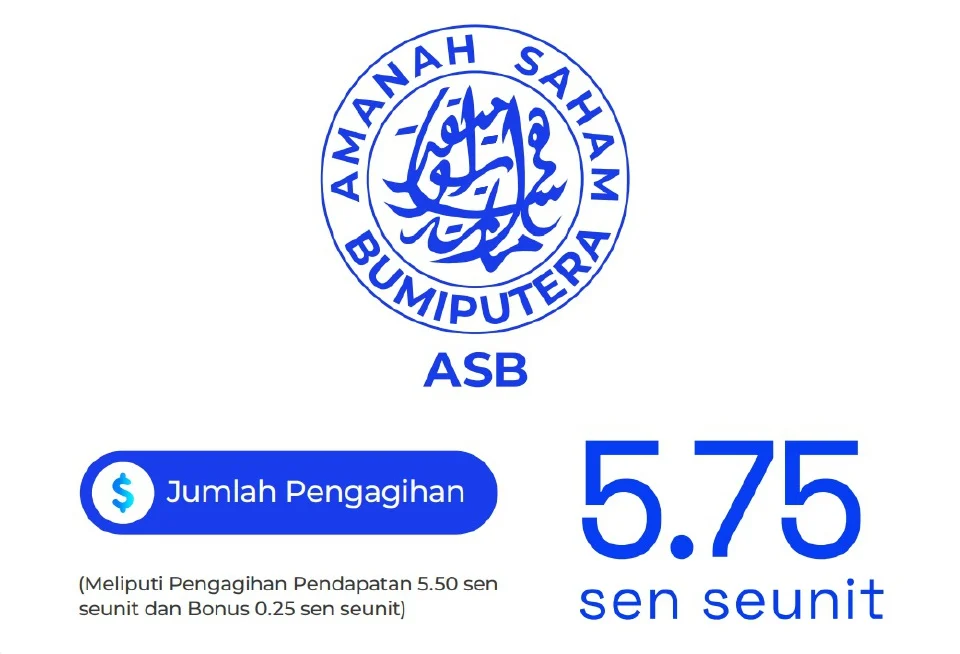 berapa keuntungan asb?